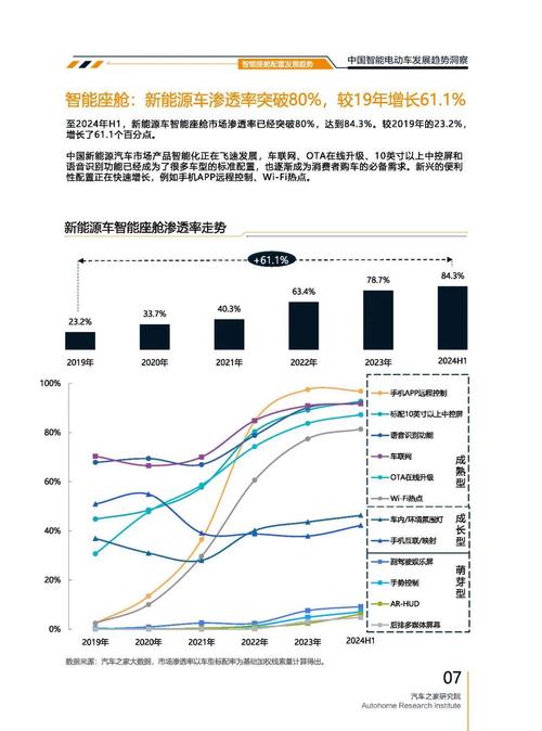 惠州244起亚对未来市场的预测，名爵汽车品牌文化的传播